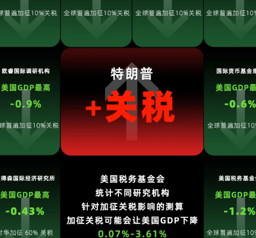 特朗普称与日本达成贸易协议 关税税率为15%