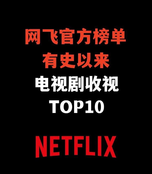 网飞回应收购华纳兄弟探索传闻:“我们无意收