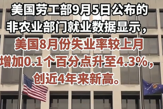 美国失业率意外上行 点燃债券市场收益率曲线陡